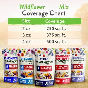 Fleurs du Texas de qualité supérieure cultivées à la maison, plus de 130 000 - Product Image 6