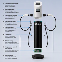 Chargeur de véhicules électriques RFID étanche 44 kW, utilisation commerciale, station de charge au sol, courant nominal 32 A, longueur de câble 5 m, neuf