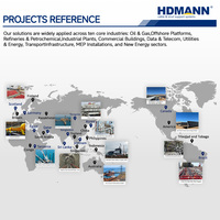 Hdmann Nema Standard - Barre de gestion de câbles industrielle de type échelle, en aluminium anodisé, avec raccords