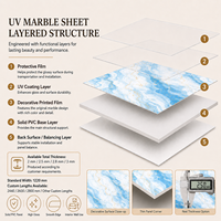 Panneau mural en PVC brillant MORLENX, motif vague abstrait bleu ciel, feuille de marbre UV pour projet d'aménagement intérieur de complexe hôtelier