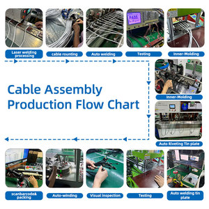 Cable HDMI 4K 2.0b <span class=keywords><strong>de</strong></span> 18 Gbps <span class=keywords><strong>de</strong></span> Alta Velocidad, Cable HDMI Ultra HD 4K60Hz 1080P HDR HDCP 2.2 ARC con Moldeado <span class=keywords><strong>de</strong></span> TPE y PVC para TV, PS4, Laptop - Product Image 5
