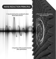 Panneaux acoustiques adhésifs en mousse insonorisante au design 3D moderne, best-sellers, en polyuréthane pour usage professionnel et domestique