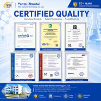 ZHUOTAI Die Build Up Free Aromatic Chain Extender HER Clean Run Plant untuk Ekstrusi Profil PU yang Halus