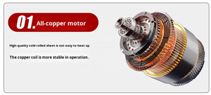 <span class=keywords><strong>Ventilateur</strong></span> centrifuge multi-rotors WENCHENG DF à faible bruit <span class=keywords><strong>pour</strong></span> cheminée industrielle et ventilation d'évacuation de cuisine domestique - Product Image 6