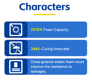 Lechada de Poliuretano Hidrofóbica para Inyección, Expansión de Espuma del 2276% para Reparación de Grietas en Concreto, Sellador de Fugas de Agua - Product Image 4