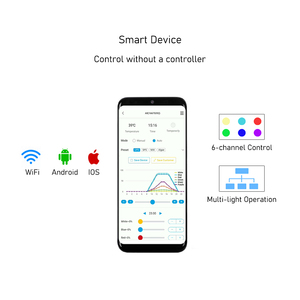 A8SE II MaxとBlue 240WフルスペクトルWiFiアプリ制御可能な海水サンゴ礁水槽用マリンLEDライト - Product Image 5