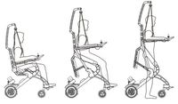 Dispositif de correction de la démarche des membres inférieurs combinant un entraîneur de robot et une thérapie intensive