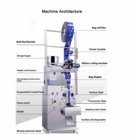 Machine de remplissage et d'emballage automatique de sachets de sucre en poudre et de café instantané avec imprimante de date