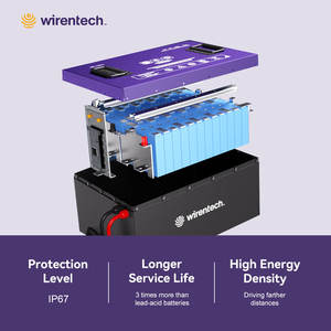 Wirentech 64V 50Ah 76V 52Ah LiFePo4锂离子电池，用于三轮车<span class=keywords><strong>3</strong></span>轮车辆卡车客运电动三轮车货物 - Product Image 5