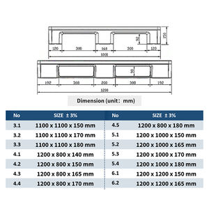 Paleta Europea Reforzada <span class=keywords><strong>de</strong></span> Alta Resistencia, Rotación sin Problemas, Capacidad Dinámica <span class=keywords><strong>de</strong></span> 1.0t, Capacidad Estática <span class=keywords><strong>de</strong></span> 6T, Entrada <span class=keywords><strong>de</strong></span> 4 Vías, Plástico Reforzado <span class=keywords><strong>con</strong></span> Acero <span class=keywords><strong>de</strong></span> una Sola Cara - Product Image 2