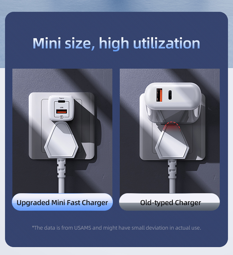 USAMS T37 Super Si 20W QC3.0+PD Fast Charger with Type C and USB 2 Ports (EU) US-CC128 18 H564d71613a2a4f1c8fe5517d2a5822fcd