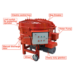 China Gaodetec Marca 250kg Fast Mixing Pan Refratário Drum <span class=keywords><strong>Mixer</strong></span> com Rodas - Product Image 4
