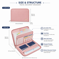 Sac de voyage multi-compartiments rose personnalisé avec fermeture éclair, étanche, pour documents, passeport et billets, organisateur OEM ODM