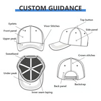 Gorra de Béisbol Personalizada con Logotipo Bordado en 3D, 100% Algodón, Parte Superior Suave, Impresión Digital, Unisex, para Hombre y Mujer