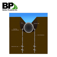 Pile d'ancrage hélicoïdale ronde vissée pour la rétention du sol, les bâtiments modulaires et les fondations d'énergie renouvelable