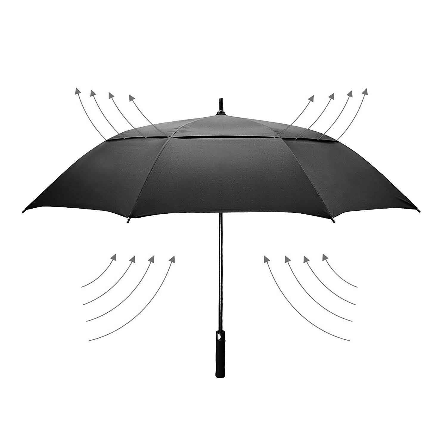 กำหนดเอง