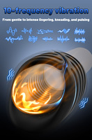 Stimulateur de gland à commande par application, 10 modes, vibrateur électrique pour l'entraînement du pénis, masturbateur électrique pour hommes