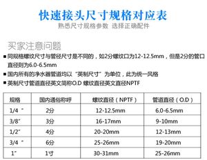 1/8 \ "1/4 \" 3/8 \ "1/2 \" NPTオスねじエルボープラスチックコネクタRO RVホース継手有刺盤パイプPAナイロンホース継手 - Product Image 6