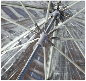 Estúdio fotográfico de 80cm, difusor de guarda-chuva octogono para speedlite flash fotografia acessórios lightbox - Product Image 3