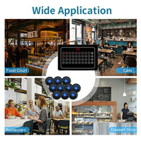 Système d'appel sans fil pour serveurs de restaurant : alertes instantanées des numéros de table pour une meilleure efficacité de service