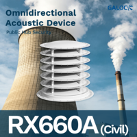 Sistem Siaran Suara Omnidirectional dengan Klaritas Suara Tinggi, Radius Suara 1124m, Peringatan Fasilitas Substasi Industri 140dB