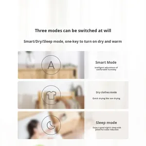 Déshumidificateur intelligent Mijia Mi Home 22L, absorbeur d'humidité, sécheuse d'air portable, sécheuse de vêtements, éliminateur d'humidité domestique CSJ0122DM - Product Image 2