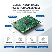Service d'assemblage de circuits imprimés et de cartes électroniques personnalisées basé sur la nomenclature Gerber |   Soudure à la Vague SMT pour Cartes de Circuits Électroniques