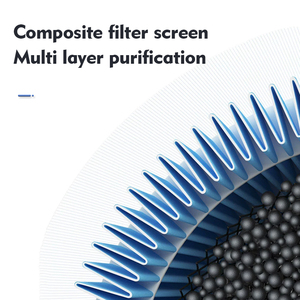 <span class=keywords><strong>Filtre</strong></span> à air d'<span class=keywords><strong>habitacle</strong></span> pour BYD YUAN PRO PM2.5 avec fonction aromatique - Filtration automobile - Product Image 5