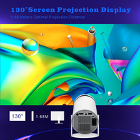 Nouveau projecteur intelligent portable LCD HY300 2026 avec correction automatique, mini home cinéma, projecteur de films intelligent LCD portable Android HY300 PRO