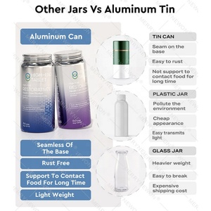 Customized logo Printing Aluminum Round Package <b>Container</b> Tin Can Box for Medicine Metal <b>Container</b> Tin Jar for <b>Pills</b> - Product Image 2