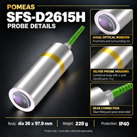 POMEAS SFS-D2615H Probe Pengukur Perpindahan Konfokal Kromatik Suhu Tinggi, Rentang +/-1,3 mm, Jarak Referensi 15 mm