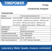 Laboratory Benchtop Conductivity Meter Water Quality Analyzer for Electrical Conductivity Testing