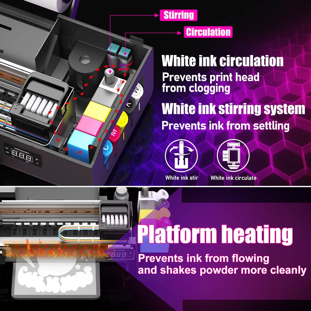 printer stickers machine