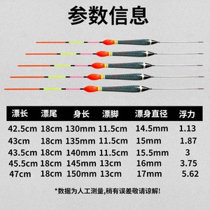Ya Jie Rock <b>Fishing</b> <b>Float</b> T-Profile Balsa Wood High Buoyancy Lead-Free Self-Standing River Use - Product Image 5