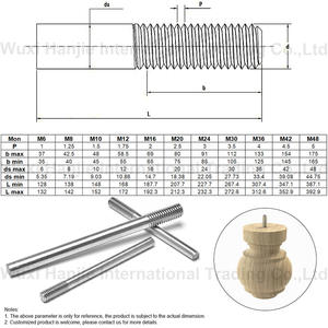 M6 M8 M10 Personalizado SS 304 316 Pernos roscados de un solo extremo de acero inoxidable - Product Image 5