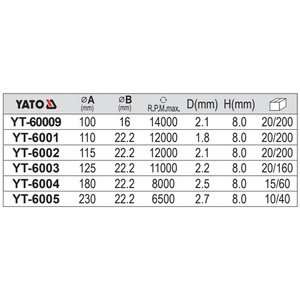 ใบตัดเพชรยาโตะ 125x2.2x22.2 มม. สำหรับตัดแห้ง คอนกรีต หิน ซีเมนต์ - Product Image 2