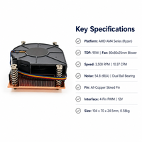 Ventilateur de refroidissement CPU en cuivre 1U à profil bas, 95W TDP, 4 broches PWM, à ailettes cannelées pour AMD AM4 Ryzen 5 5600X, refroidissement par air pour serveur