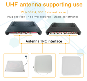 8dBi đạt được tăng cường ăng-ten ngoài trời không thấm nước tầm xa <span class=keywords><strong>902</strong></span>-<span class=keywords><strong>928MHz</strong></span> phân cực tròn <span class=keywords><strong>UHF</strong></span> <span class=keywords><strong>RFID</strong></span> bên ngoài tag Antenna <span class=keywords><strong>Reader</strong></span> - Product Image 5
