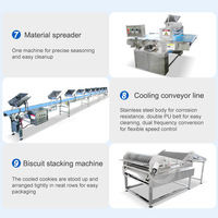 Ligne de production de biscuits ORME, technologie entièrement automatique, machine à fabriquer des crackers, machine à fabriquer des biscuits mous