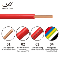 H05V-K Einadriges Flexibles Kupferkabel mit PVC-Isolierung für Gebäude 0,5-1,5mm² Klasse 5 EN 50525 CE Harmonisiertes Elektrokabel