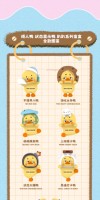 Upsetduck Statut Affichage Canard Hipper Boîte Aveugle Mignon PVC Figure Collection Jouet Bureau Ornement En Gros Cadeau