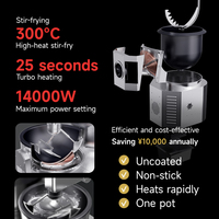 Robot de cuisine intelligent, système de cuisson automatique, en acier inoxydable, électrique, pour les chaînes de supermarchés, les distributeurs et la vente en gros
