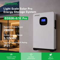 Batterie de stockage d'énergie solaire murale Light 5.1E Pro, élégante, 6000 cycles, LiFePO4, 2000W, 5.12kWh, alimentation 24/7 sans électricité