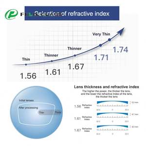 Lentille monofocale transparente en résine 1.56, à changement de couleur, avec revêtement HMC - Product Image 1