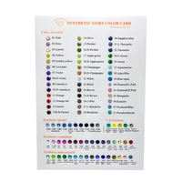 1000 pièces/paquet, pierres en zircone cubique multicolores de 0,8 à 3,0 mm, pierres en zircone cubique de petite taille, taille ronde