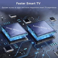 2024 Flexible 14 pouces kit TV écran plat intelligent Led Lcd Tv prix téléviseurs panneau d'affichage Led téléviseurs