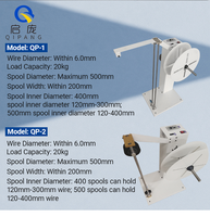 Câble blindé QIPANG 1,5~6mm² Machine de pré-alimentation automatique de fil avec moteur utilisée dans la machine à souder