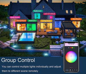 WiFi חכם תקרת אור 24W רב צבע תקרת חדר שינה סלון נשלט על ידי טלפון חכם tuya <span class=keywords><strong>LED</strong></span> הנורה - Product Image 6