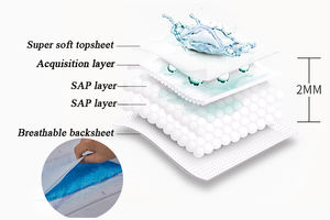 SK – distributeur de couches coréennes pour bébé, bas de coton de qualité A, vente <span class=keywords><strong>en</strong></span> gros - Product Image 3