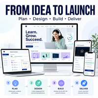 El Mejor Diseño de Sitios Web Educativos, Desarrollo de LMS para Plataformas de Aprendizaje en Línea, Gestión de Cursos Escolares, Compatible con Mac OS